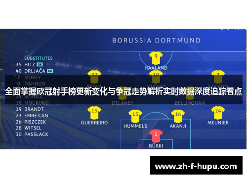 全面掌握欧冠射手榜更新变化与争冠走势解析实时数据深度追踪看点