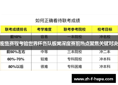 密集赛程考验世界杯各队板凳深度赛前热点聚焦关键对决 密集赛程考验世界杯各队板凳深度赛前热点聚焦关键对决