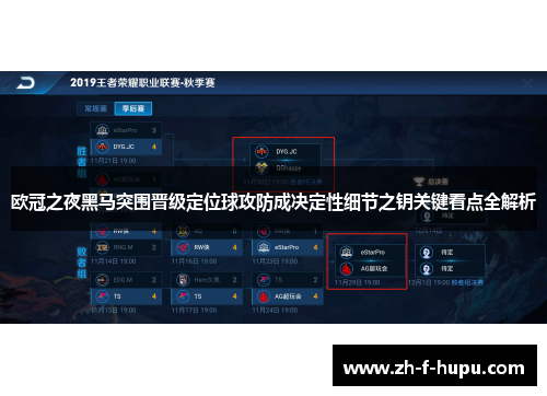 欧冠之夜黑马突围晋级定位球攻防成决定性细节之钥关键看点全解析