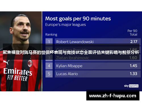 聚焦福登对阵马赛的世俱杯表现与竞技状态全面评估关键影响与前景分析 聚焦福登对阵马赛的世俱杯表现与竞技状态全面评估关键影响与前景分析