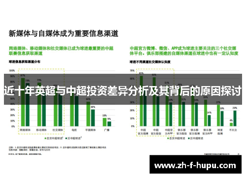 近十年英超与中超投资差异分析及其背后的原因探讨 近十年英超与中超投资差异分析及其背后的原因探讨