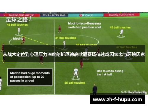 从战术定位到心理压力深度剖析厄德高欧冠赛场低迷成因状态与环境因素 从战术定位到心理压力深度剖析厄德高欧冠赛场低迷成因状态与环境因素